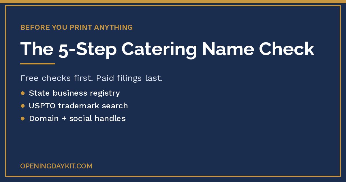 Five-step availability check for catering business names before you register